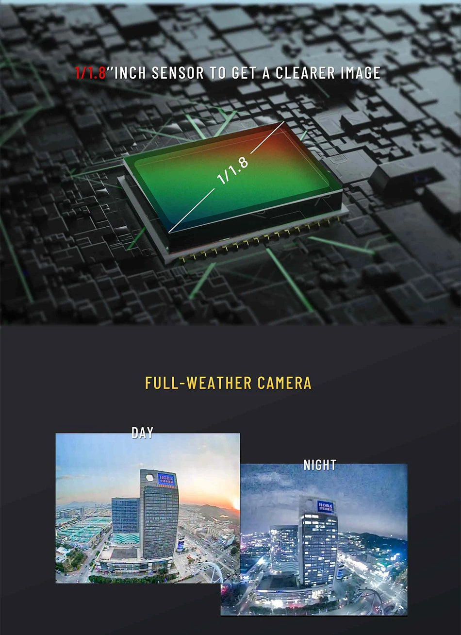 Caddx Ratel 2 V2 FPV Camera Ratel2 2.1mm Lens 16:9/4:3 NTSC/PAL Switchable With Replacement Lens Micro FPV Camera Drone ALPENZO