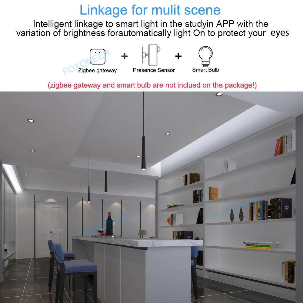 Tuya Zigbee Human Presence Detector,Luminance/Distance Detection, Smart PIR Motion Sensor Support Zigbee 2mqtt Home Assistant - ALPENZO