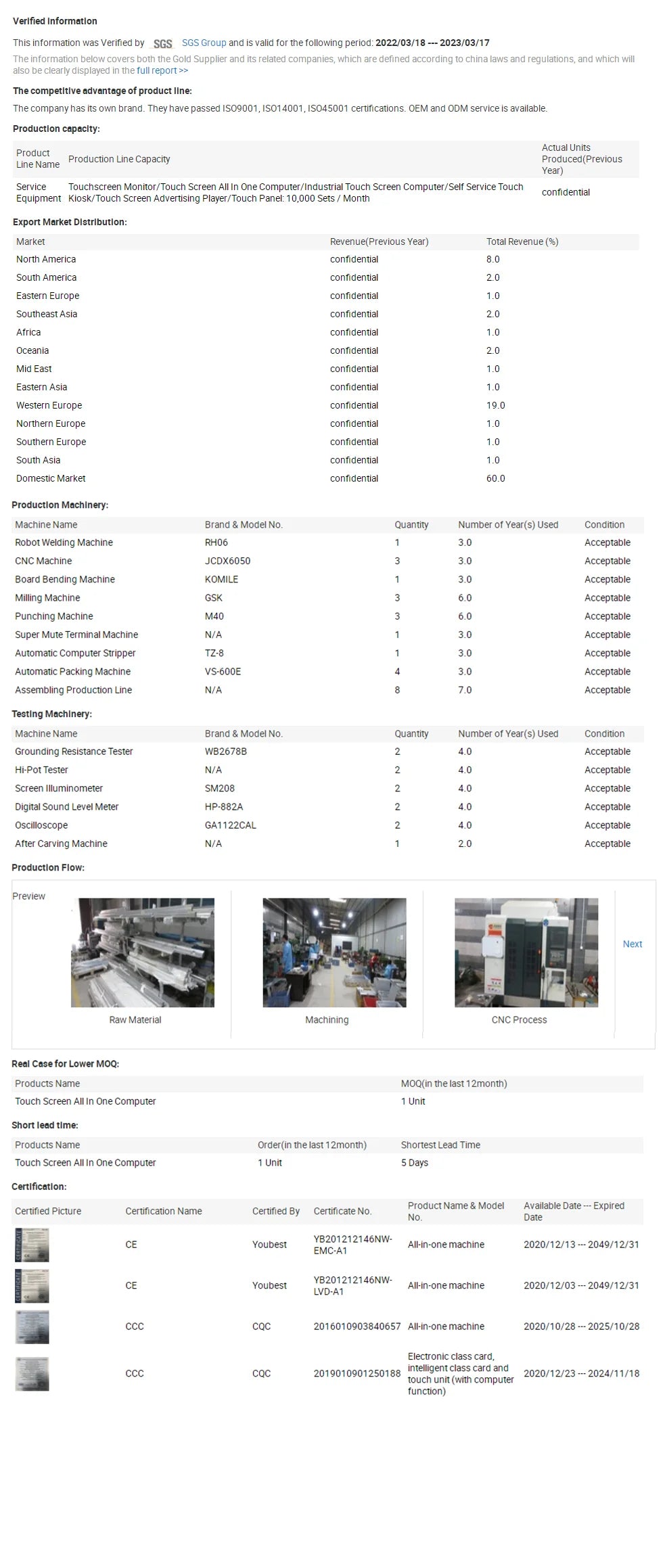 TouchWo 15.6 21.5 23.8 Inch Wall Mount Touch Screen AIO Computer Touchscreen Self Service Checkout Ordering Ticket Payment Kiosk - ALPENZO