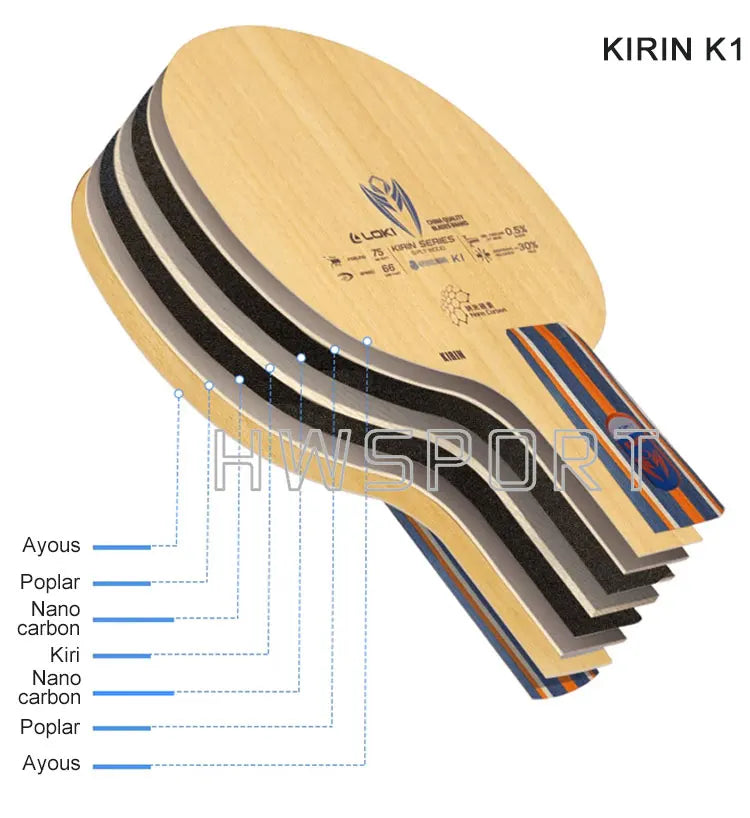 LOKI Kirin K1 K2 K3 Table Tennis Blade Offensive Entry Ping Pong Blade 5+2 Layers Base Board FL Grip