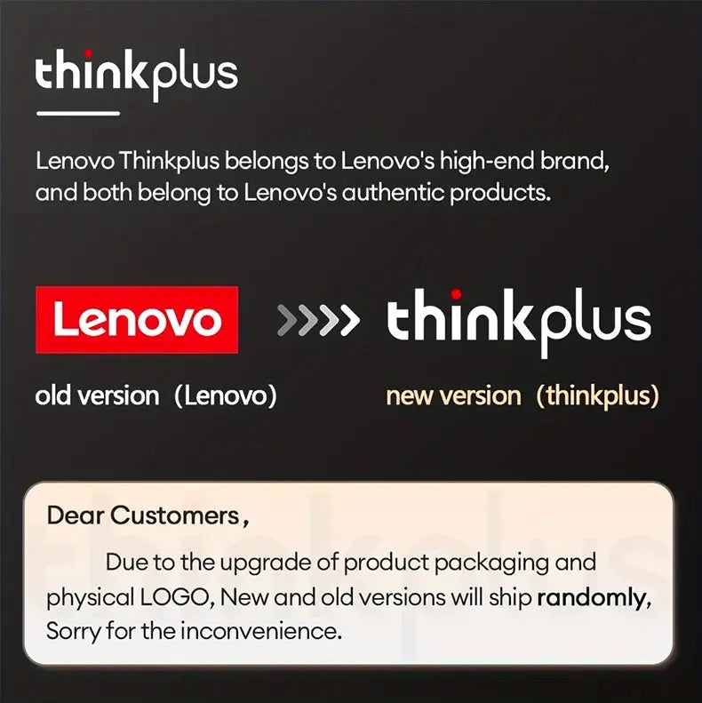 thinkplus Mini SD Card Class 10 TF Flash Card 32GB-256G Memory Card For Mobile Phone PC Speaker HD Camera Game Switch for Lenovo - ALPENZO
