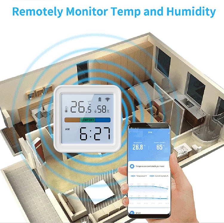 Tuya WiFi Temperature Humidity Sensor Smart Life Backlight Hygrometer Thermometer Sensor For Smart Home - ALPENZO