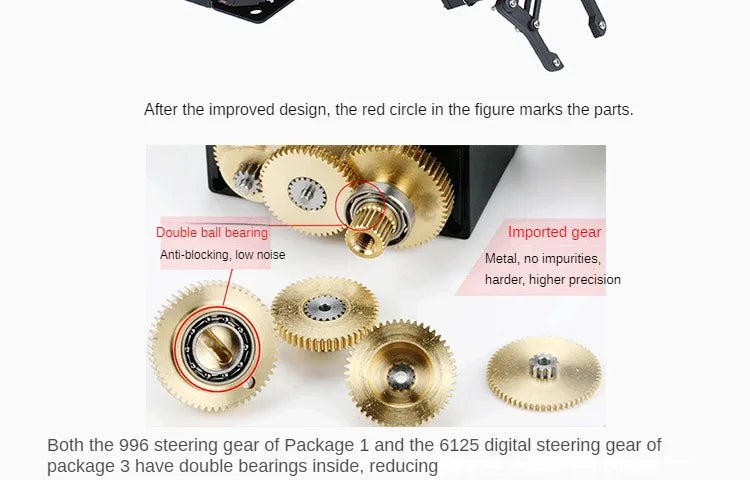 360 Degrees 6 DOF Robot Metal Alloy Mechanical Arm Claw Kit MG996R for Arduino Robotics Kit Educational Ps2 Programmable Toys ALPENZO