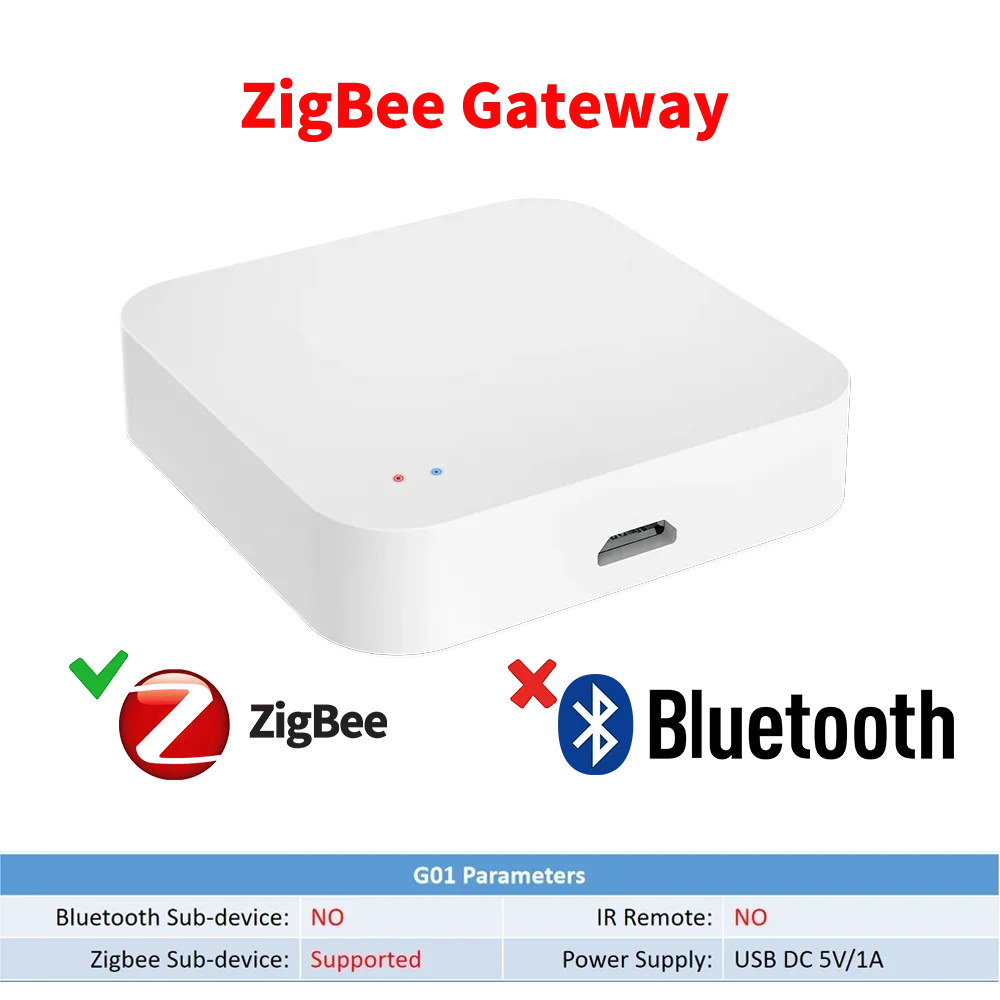 Tuya Zigbee Hub Wireless Multi Mode Gateway For Smart Home Automation for ZigBee Devices Via Smart Life - ALPENZO