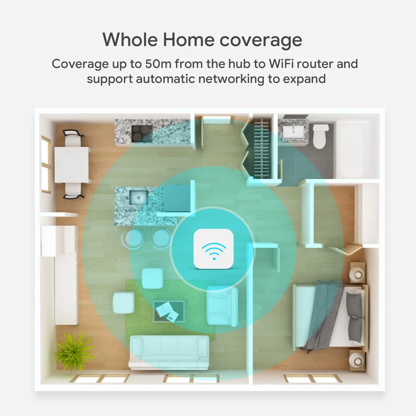 Tuya Zigbee 3.0 Gateway Hub Smart Home Wireless Bridge Smart Life APP Remote Control Automation Device Works with Alexa Google - ALPENZO