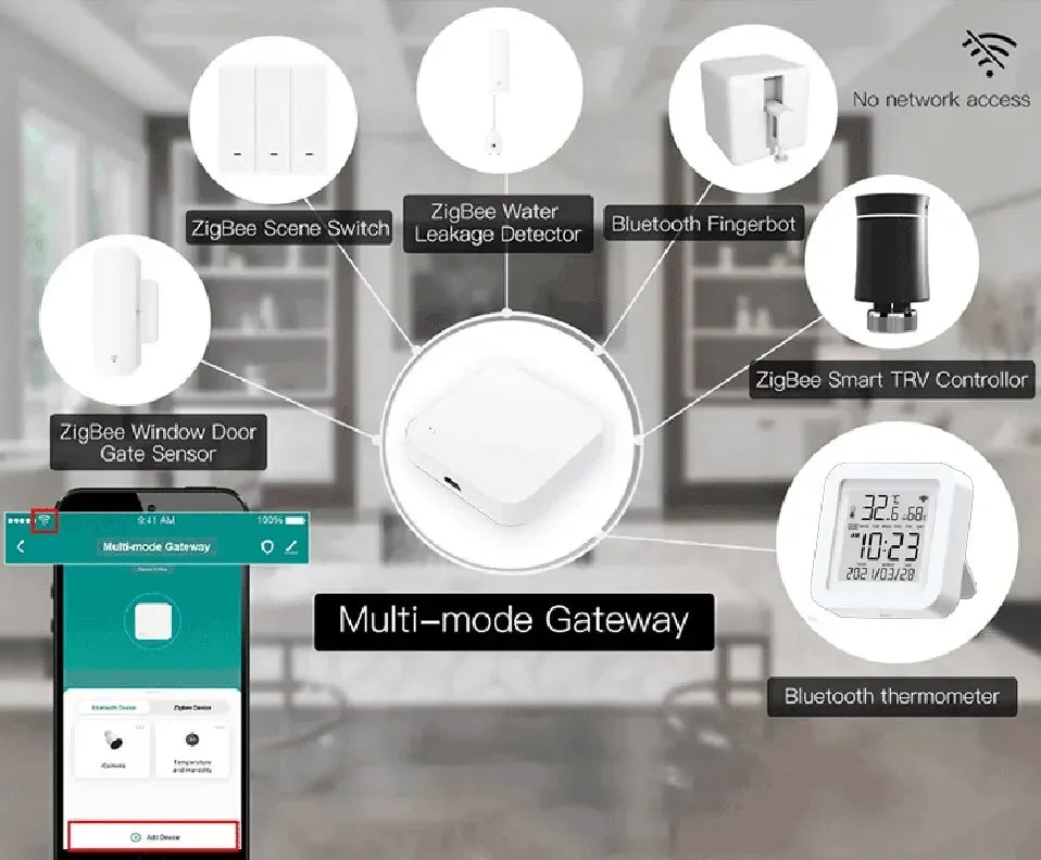 Tuya Zigbee Hub Wireless Multi Mode Gateway For Smart Home Automation for ZigBee Devices Via Smart Life - ALPENZO