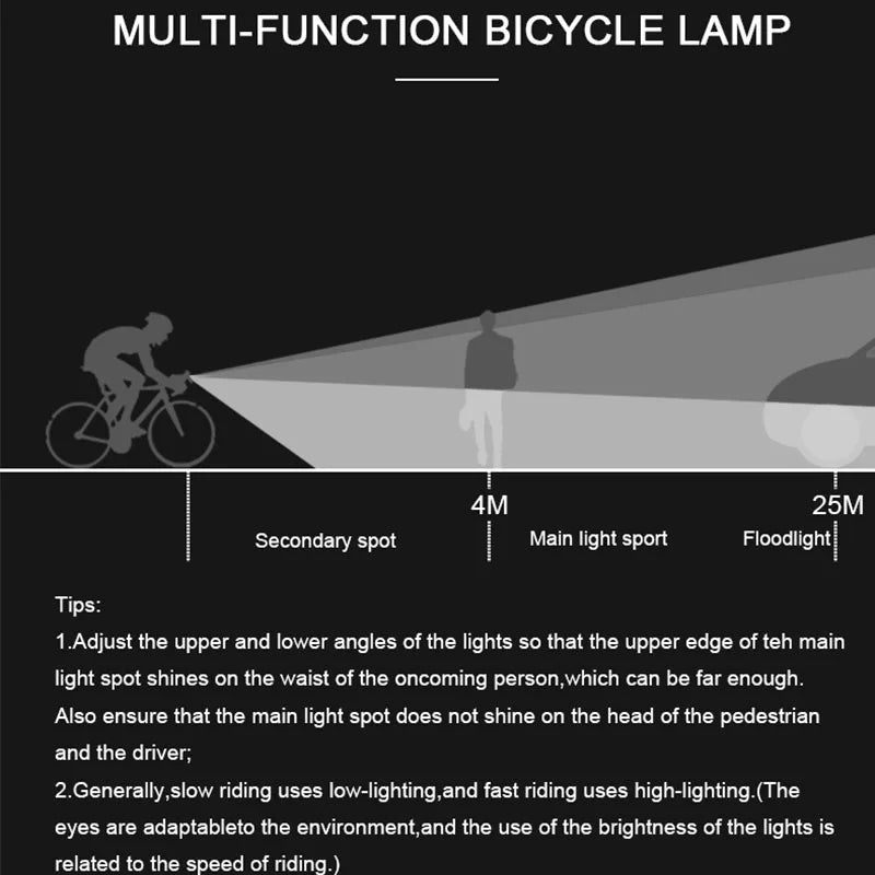 USB Rechargeable Bike Lights Set Bicycle Front Light Rear Lamp Easy to Install 3 Modes Headlight Taillight Cycling Accessories