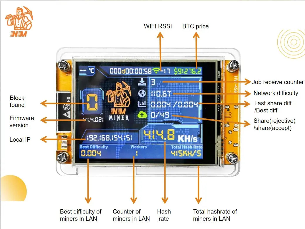 NMMiner NerdMiner V2 Hashrate 377KH/s Lucky Miner ESP32 2.8 inch Smart Display Crypto Solo Lottery Bitcoin ESP32-2432S028R DROOM - ALPENZO