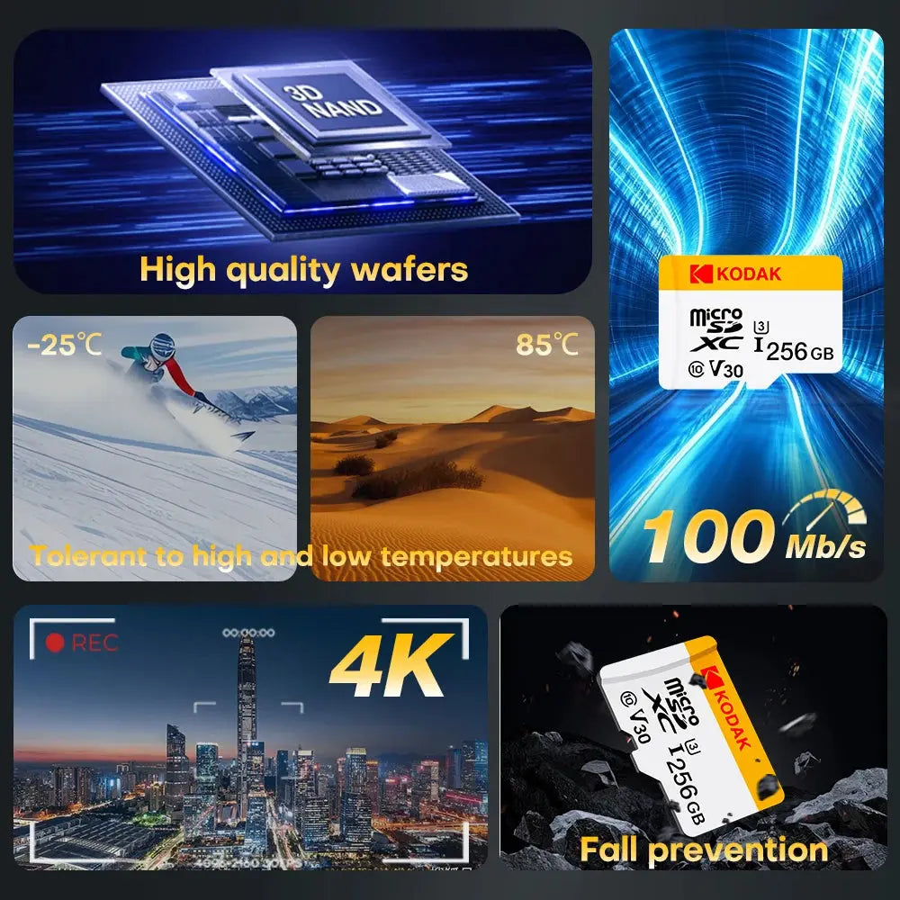 Kodak SD Card High Speed 64GB 128GB 256GB Class 10 SD Card 512GB High Capacity SDXC V30 4K HD Camera Memory Card Wholesale - ALPENZO