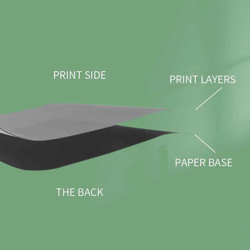 Multi Specification High Gloss Photo Paper 3R 4R 5R A4 Photo Printing Paper Inkjet Printer 180G Glossy Single-Sided Photo Paper ALPENZO