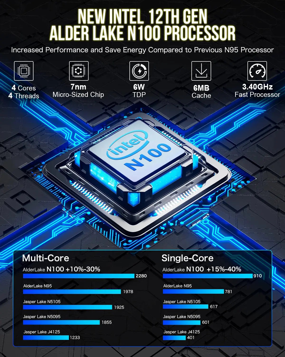 GMKtec G3 Mini PC Intel Alder Lake N100 Windows 11 Pro Mini PC 8/16GB DDR4 256/512GB PCIe M.2 SSD WiFi 6 BT5.2 Desktop Computer - ALPENZO