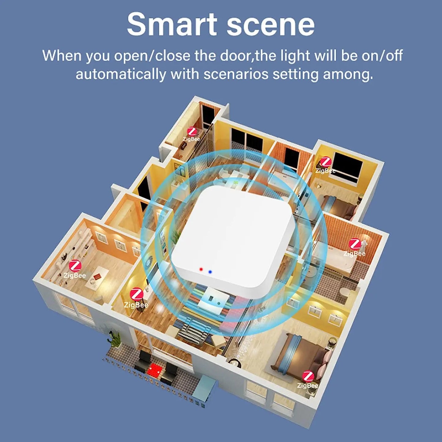 Tuya Zigbee 3.0 Gateway Hub Smart Home Wireless Bridge Smart Life APP Remote Control Automation Device Works with Alexa Google - ALPENZO