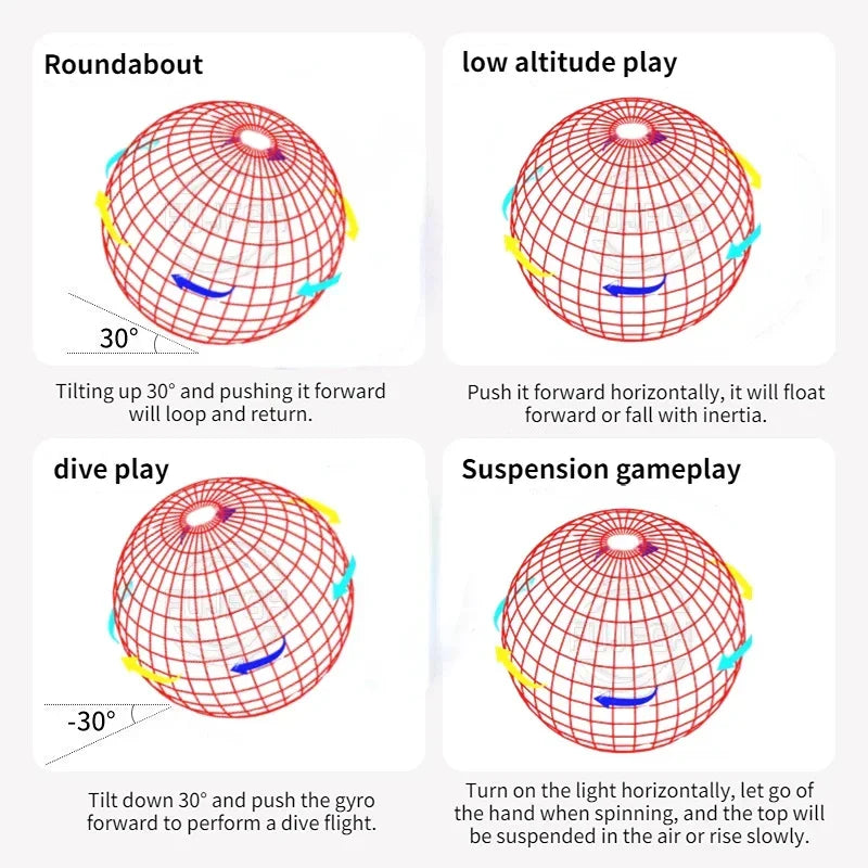 Magic Flying Ball Pro Mini Lighting With LED Lights Remote Control Hand Controlled Boomerang Spinner Toys for Adults Kids Gifts ALPENZO