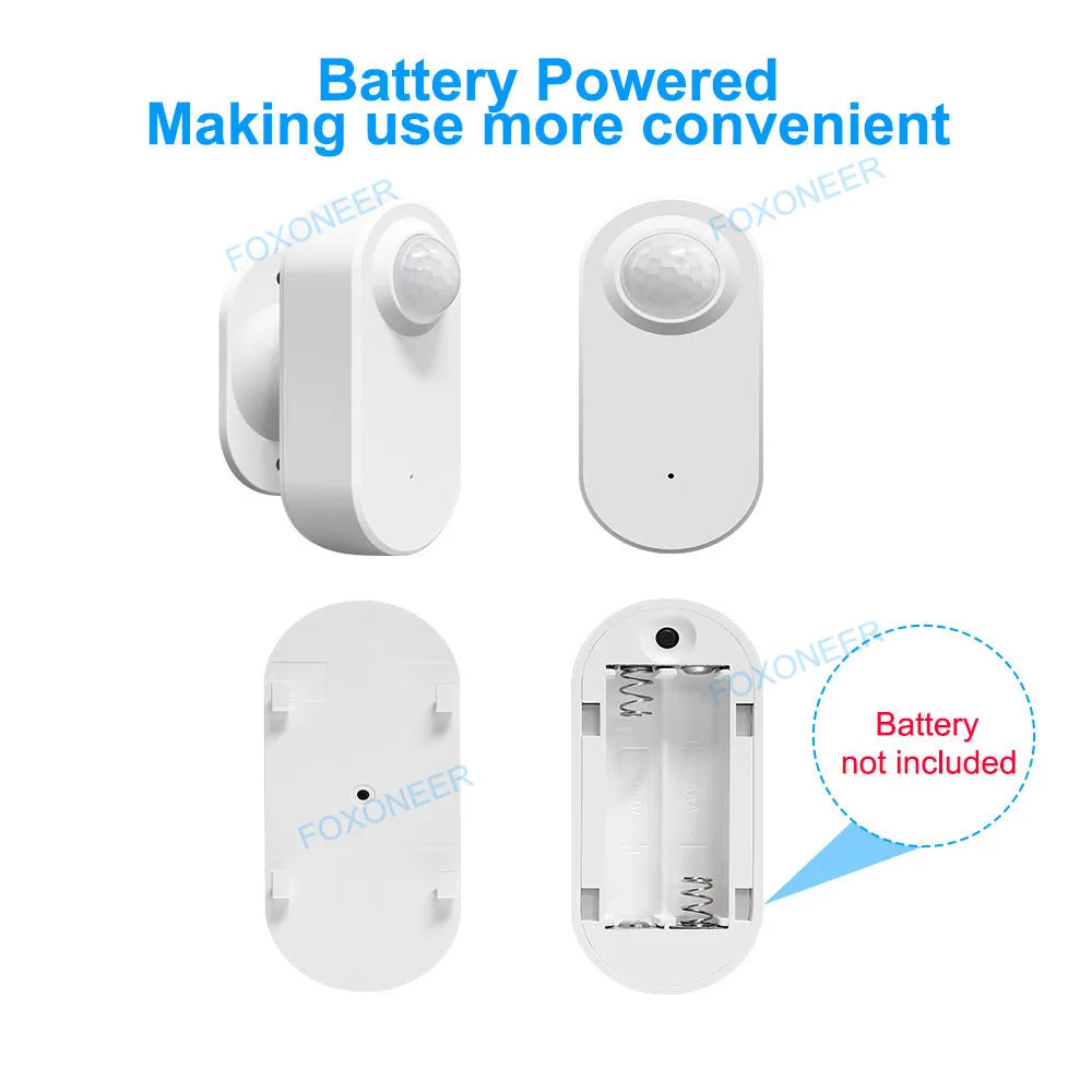 Tuya Zigbee Human Presence Detector,Luminance/Distance Detection, Smart PIR Motion Sensor Support Zigbee 2mqtt Home Assistant - ALPENZO
