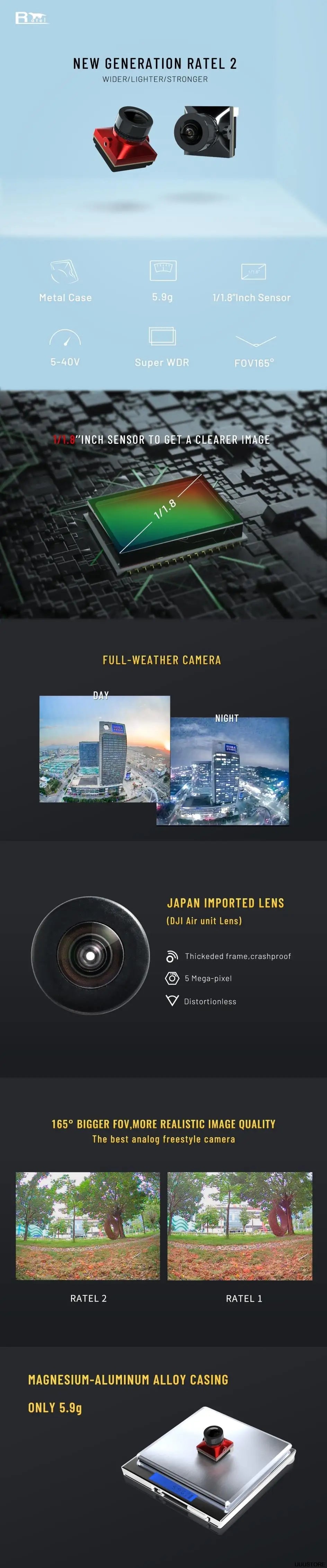 Caddx Ratel 2 V2 FPV Camera Ratel2 2.1mm Lens 16:9/4:3 NTSC/PAL Switchable 19*19mm Super WDR for FPV Racing Drone RC Model ALPENZO
