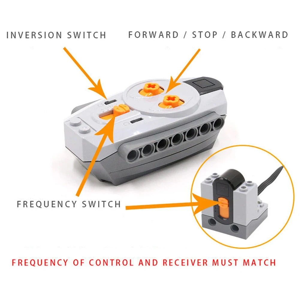 Technical MOC Power Functions Motor Parts M L XL Servo Motor Train Buggy Motor IR Remote With Legoeds 8881 8883 5292 8886 ALPENZO