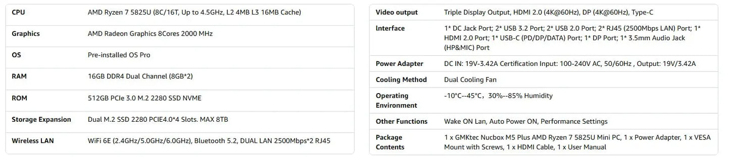 GMKtec M5 Plus Ryzen 7 5825U Mini PC Windows 11 Pro DDR4 Dual Channel NVMe M.2 SSD WIFI6E BT5.2 Desktop Office Gaming Computer - ALPENZO