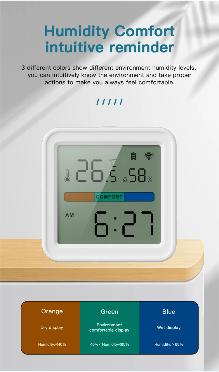 Tuya WiFi Temperature Humidity Sensor Smart Life Backlight Hygrometer Thermometer Sensor For Smart Home - ALPENZO