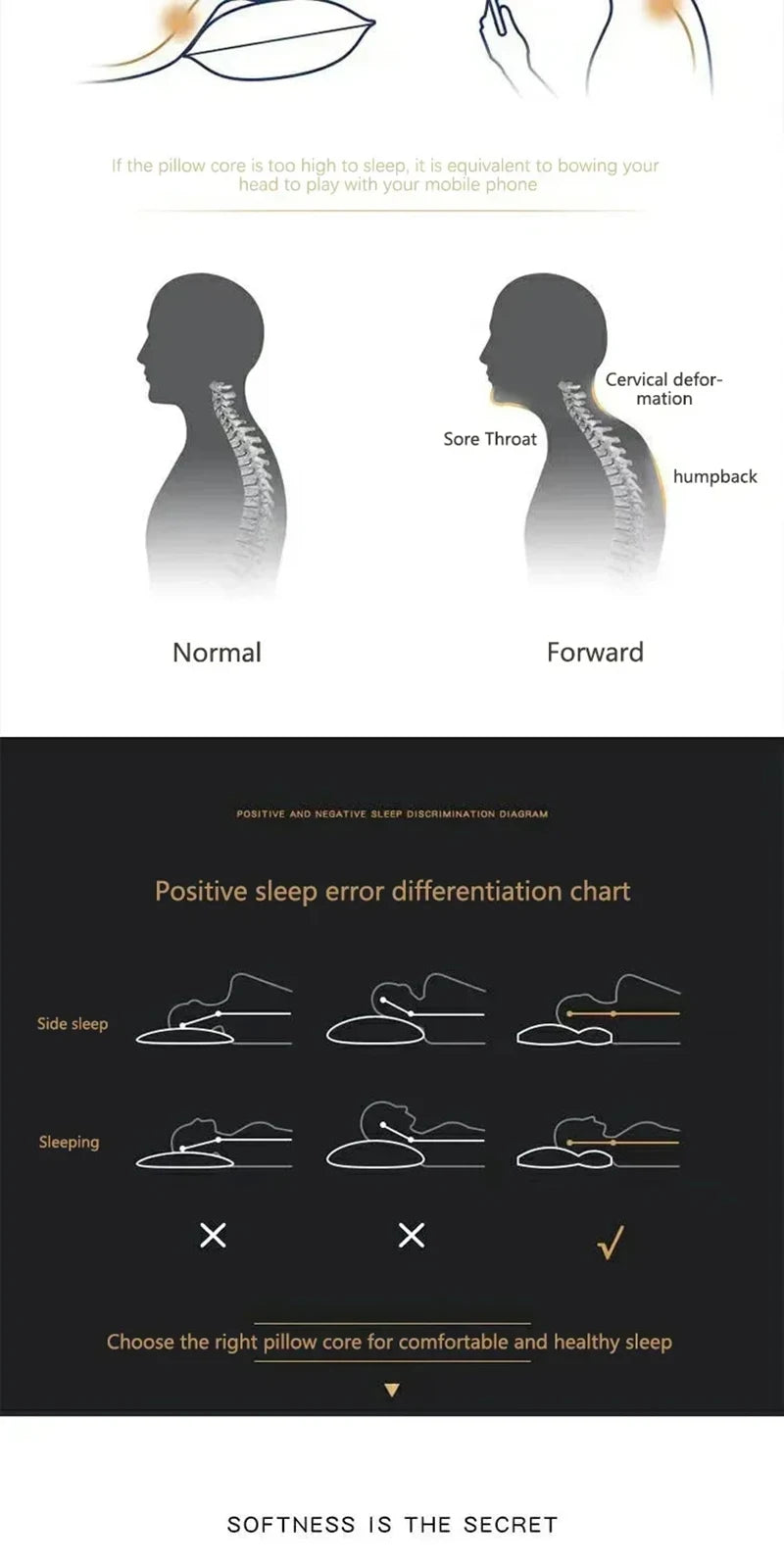New Neck Pillow Help Sleep Protect The Neck Cervical Orthopedic Soybean Fiber Massage Household SPA Pillow For Sleeping Almohada - ALPENZO