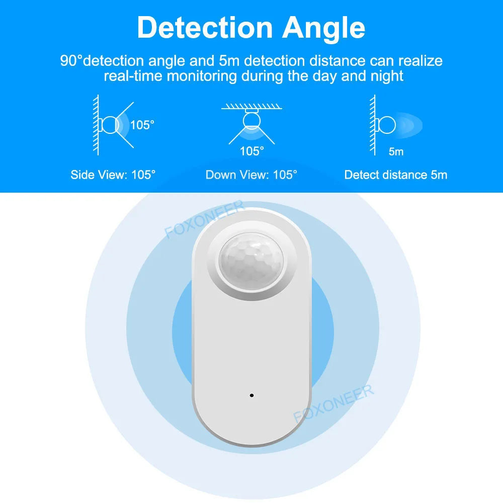 Tuya Zigbee Human Presence Detector,Luminance/Distance Detection, Smart PIR Motion Sensor Support Zigbee 2mqtt Home Assistant - ALPENZO