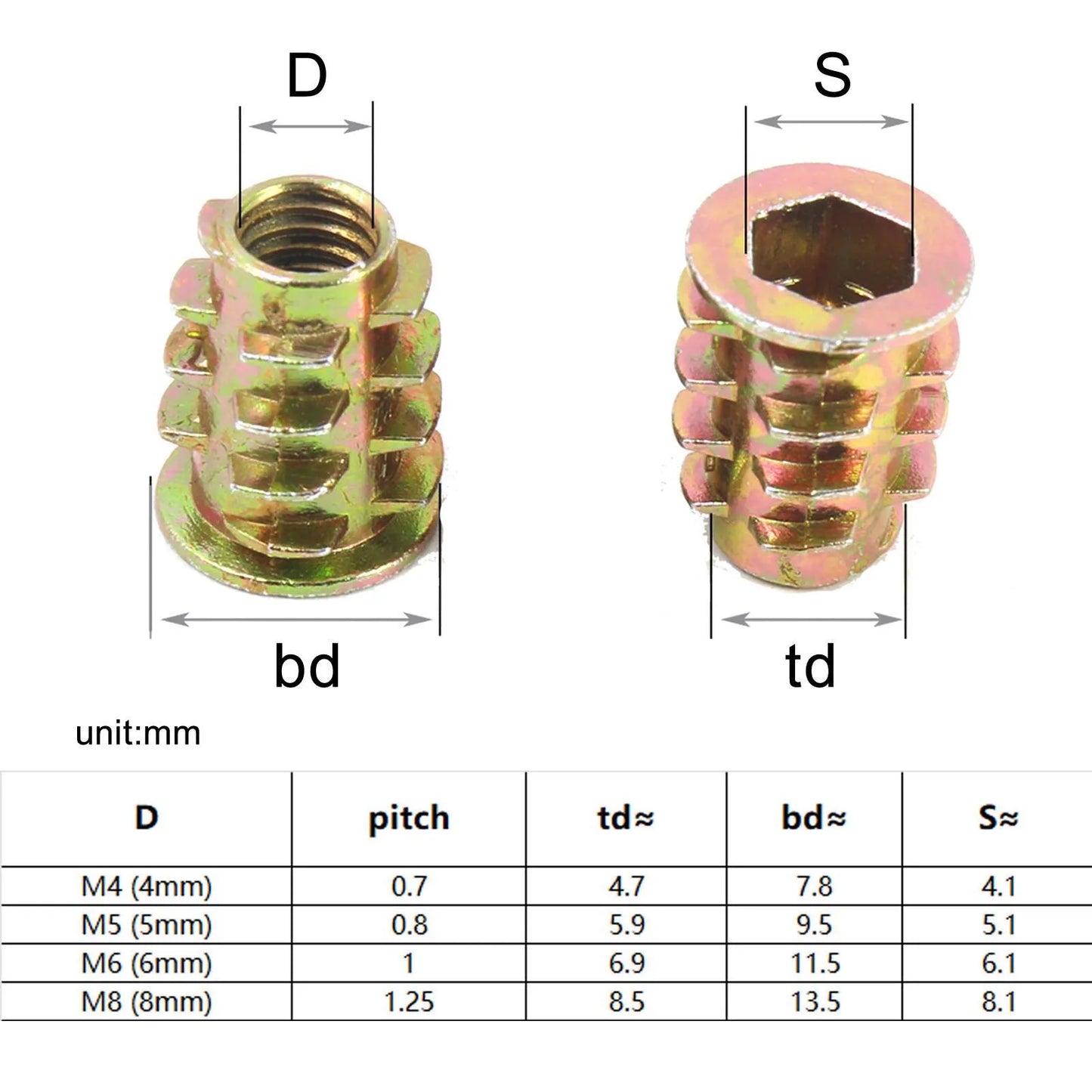 165/75/55pcs Threaded Insert Nut E-nut M4 M5 M6 M8 Set Kit For Wood Furniture Bed Cabinet Table Embedded Hex Hexagon Socket Head - ALPENZO