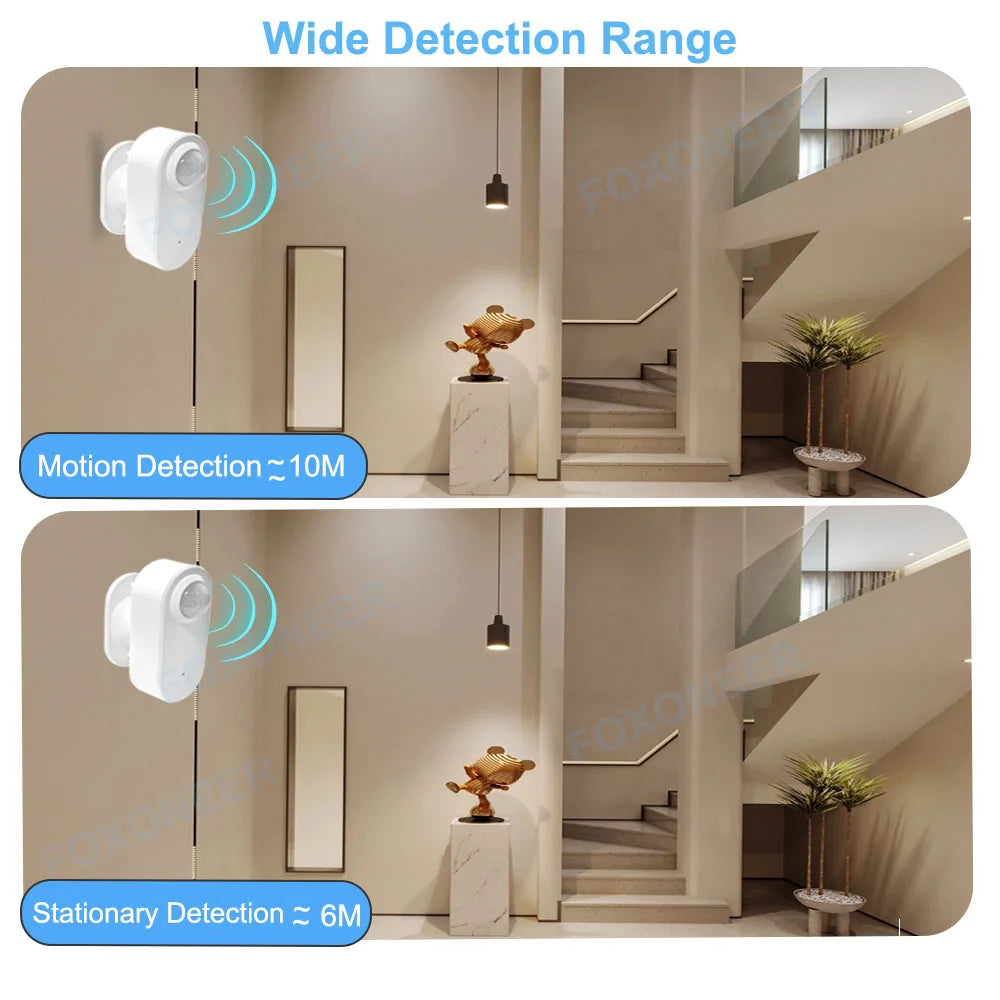Tuya Zigbee Human Presence Detector,Luminance/Distance Detection, Smart PIR Motion Sensor Support Zigbee 2mqtt Home Assistant - ALPENZO