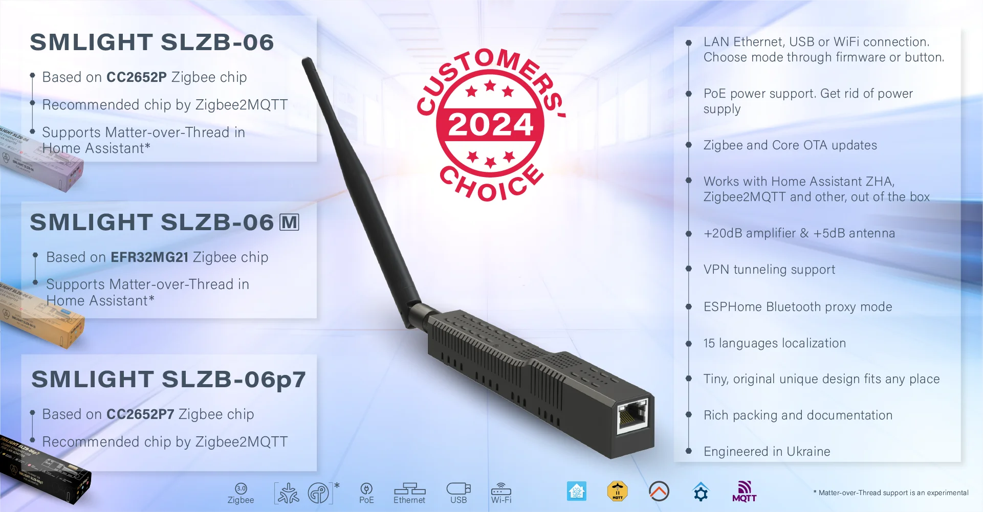 SMLIGHT SLZB-06 – A Zigbee 3.0 to Ethernet, USB, and WiFi adapter with PoE support, works with Zigbee2MQTT, ZHA,Home Assistant - ALPENZO