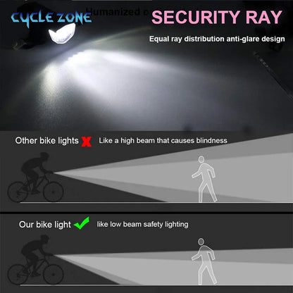 USB Rechargeable Bike Lights Set Bicycle Front Light Rear Lamp Easy to Install 3 Modes Headlight Taillight Cycling Accessories