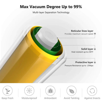 Sous Vide Roll Bags For Vacuum Packing Machine Packaging Food Storage Vacuum Bags for Vacuum Sealer length is 300CM - ALPENZO