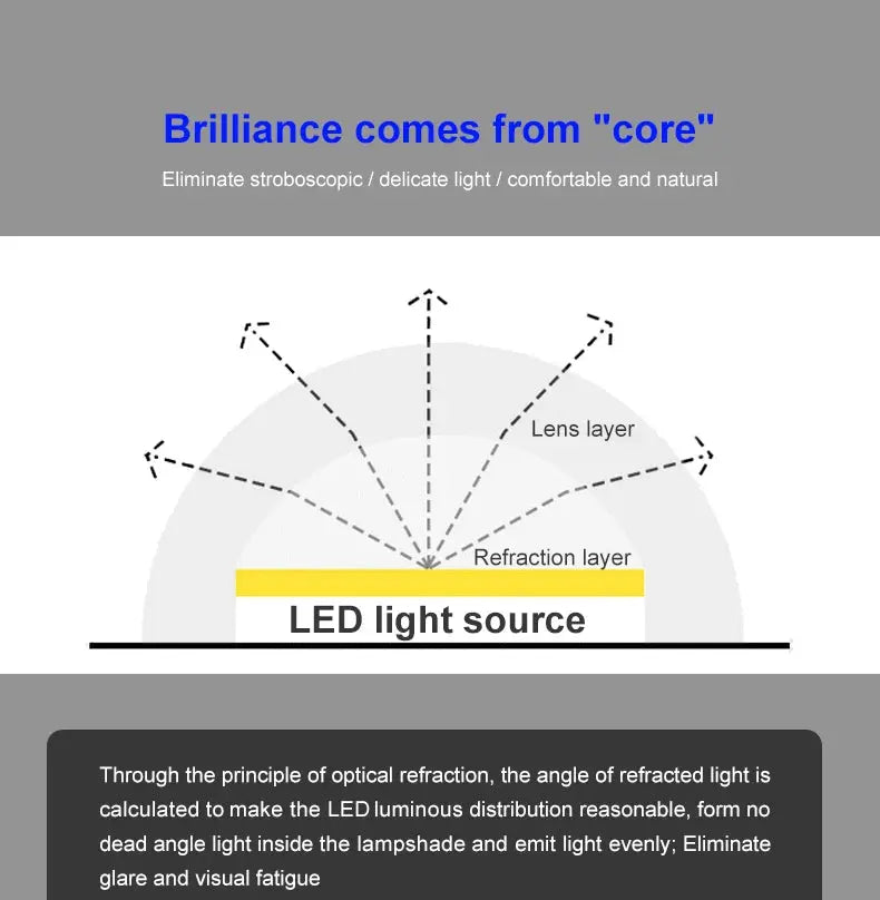 LED backlight for LIG 32"TV 32LB572V 6916l-1974A 32LB580V 32LB650V 32LB652V 32LB653V 32LF550 innotek DRT3.0 32inch - ALPENZO