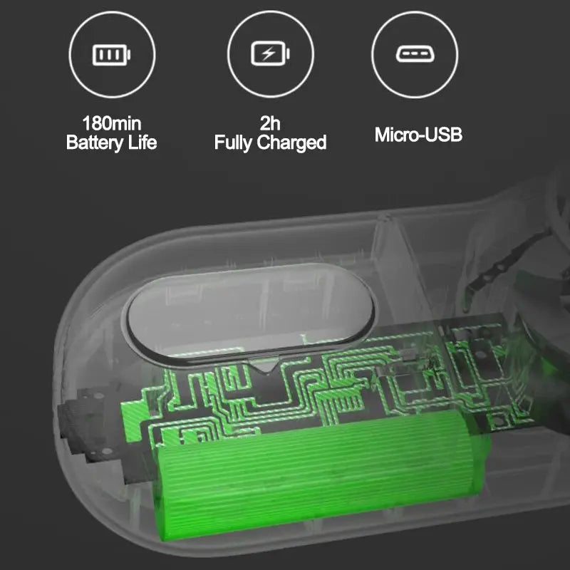 XIAOMI MIJIA Lint Remover,5-leaf Blade 180min battery life,USB Rechargeable Pellet Remove Lint From Clothes,Fluff Pellet Remover - ALPENZO