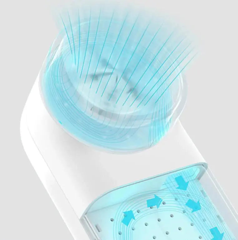 XIAOMI MIJIA Lint Remover,5-leaf Blade 180min battery life,USB Rechargeable Pellet Remove Lint From Clothes,Fluff Pellet Remover - ALPENZO