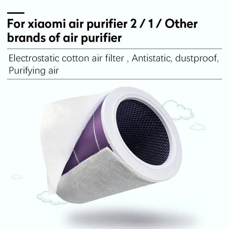 10 PCS Electrostatic Cotton Anti-dust Air purifier Filter for xiaomi mi 1/2/2S hepa air filter Universal Air purifier PM2.5 - ALPENZO