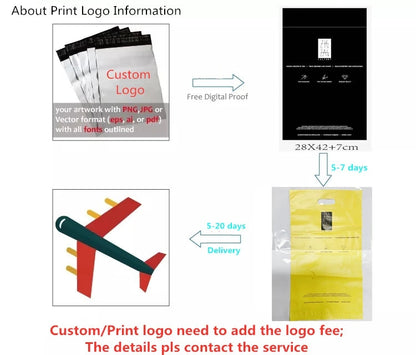 INPLUSTOP Pink Poly Express Mailing Pouch THANK YOU Clothing Opaque Courier Parcel Bag Envelope Logistics Storage Bags ALPENZO