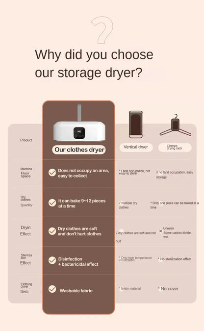 Remote Control Multifunctional Dryer Electric Clothes Home Cabinet Floor Machine Laundry Dryers Warm Air Dryer With Timing Home - ALPENZO