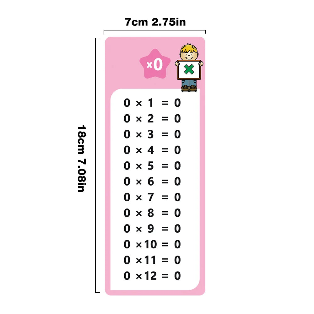 1-12 Maths Table Cards Self Check Math Learning Tool Montessori Mathematical Teaching Aids Add&Subtract or Multiply&Divide Set ALPENZO