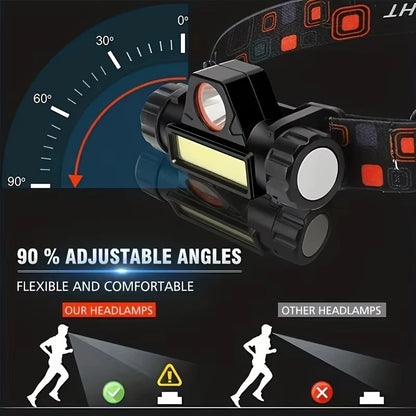 Rechargeable COB LED USB Headlamp Strong Magnetic Powerful Headlight Super Bright Waterproof Head Torch For Outdoor Fishing
