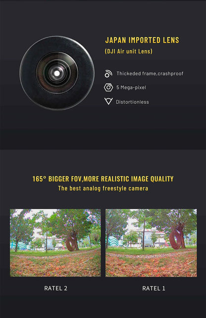 Caddx Ratel 2 V2 FPV Camera Ratel2 2.1mm Lens 16:9/4:3 NTSC/PAL Switchable With Replacement Lens Micro FPV Camera Drone ALPENZO