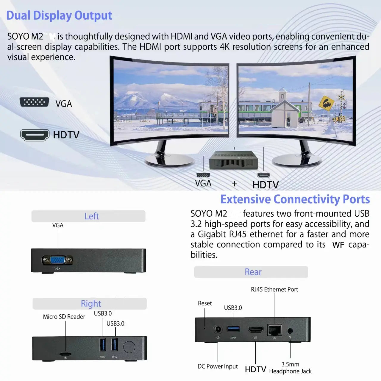 SOYO M2 Mini PC: Powerful 6GB RAM, 64GB EMMC, Intel N4000, Windows 11 - Compact & Ideal for Home, Business & Gaming - ALPENZO