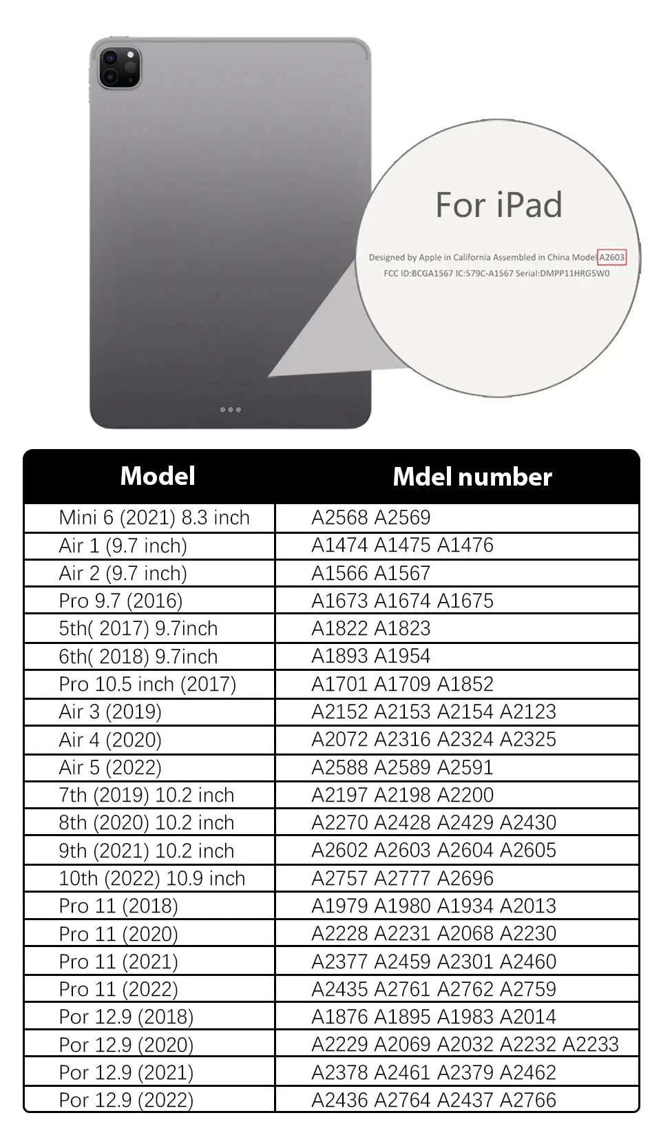 Privacy Glass For iPad Pro 12.9 12 9 11 6th 9th 10th 10 Gen Screen Protector For iPad Air 5 4 7th 8th 10.2 Mini 6 Anti-peep Film - ALPENZO