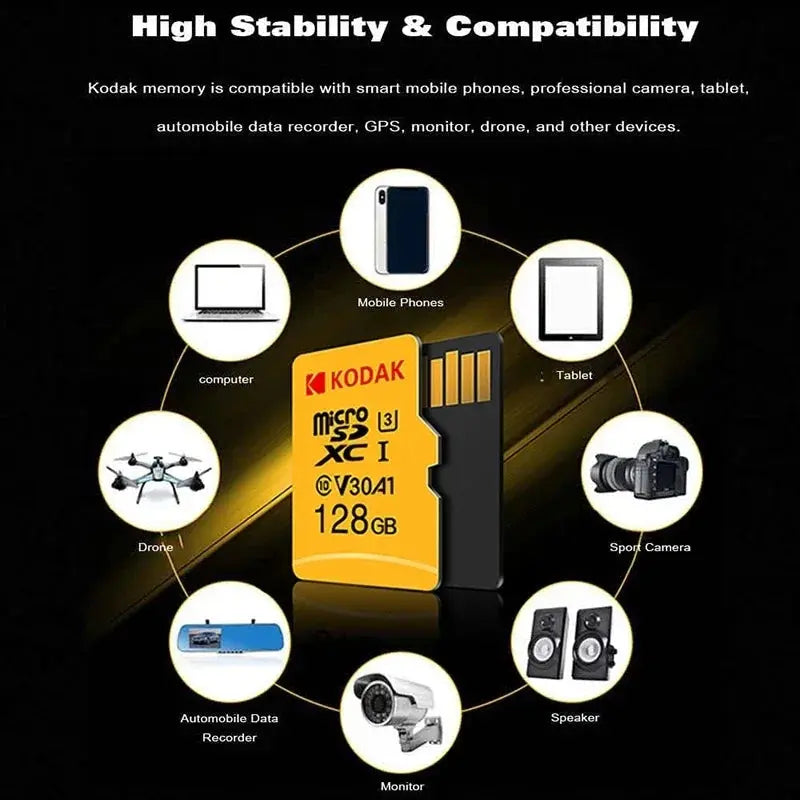 KODAK Micro SD Card Driving Recorder 64GB Memory Card For Mobile Phone PC Earphone Speaker HD Camera - ALPENZO