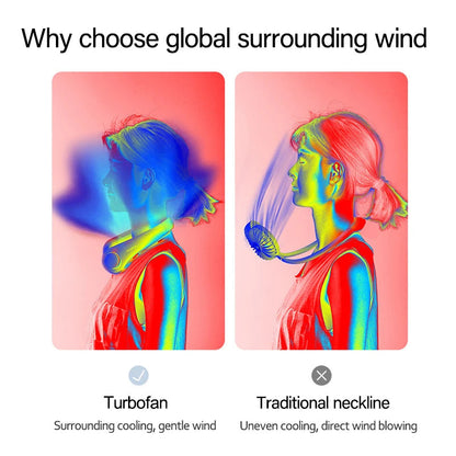 New Mini Neck Fan Portable Bladeless Hanging Neck 1200mAh Rechargeable Air Cooler 3 Speed Mini Summer Sports Fans ALPENZO