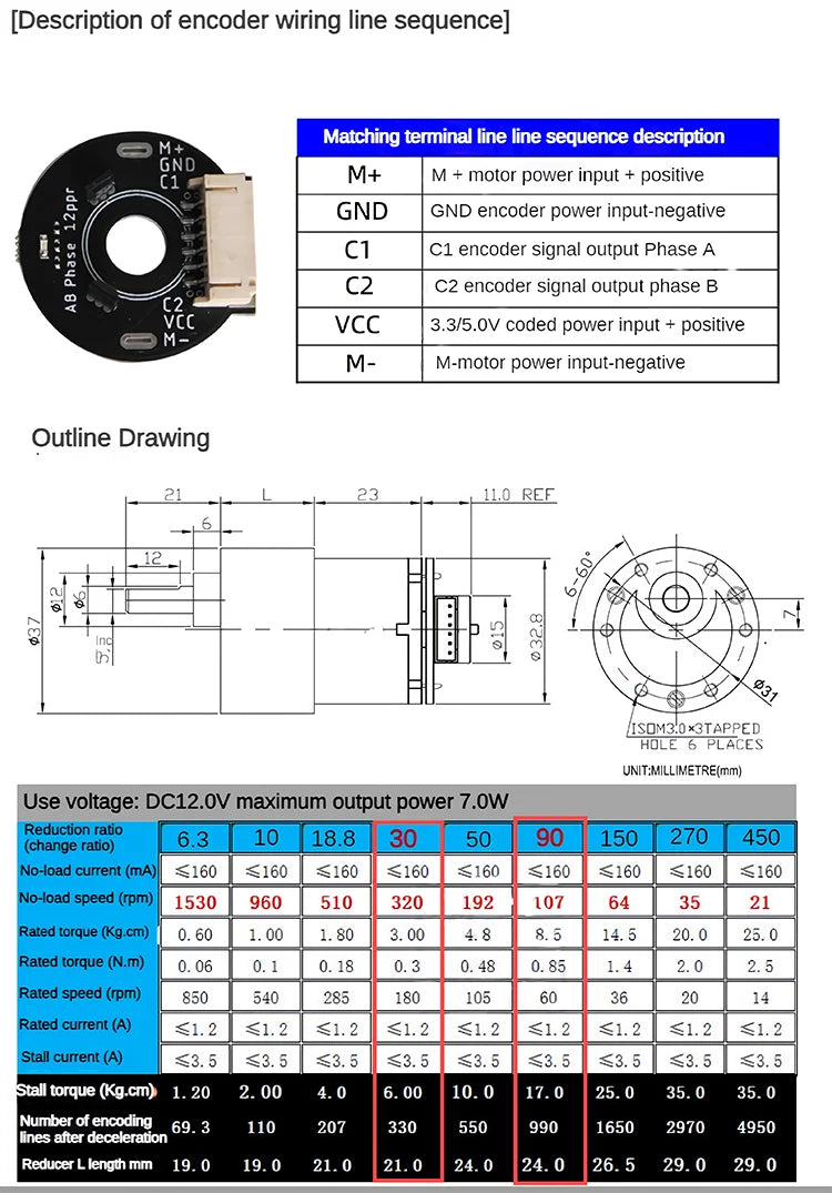 25Kg Load RC Tank V3 Mecanum Wheel Robot Car For Arduino Robot DIY Kit with Encoder Motor and Ps2 Handle Programmable robot Kit ALPENZO