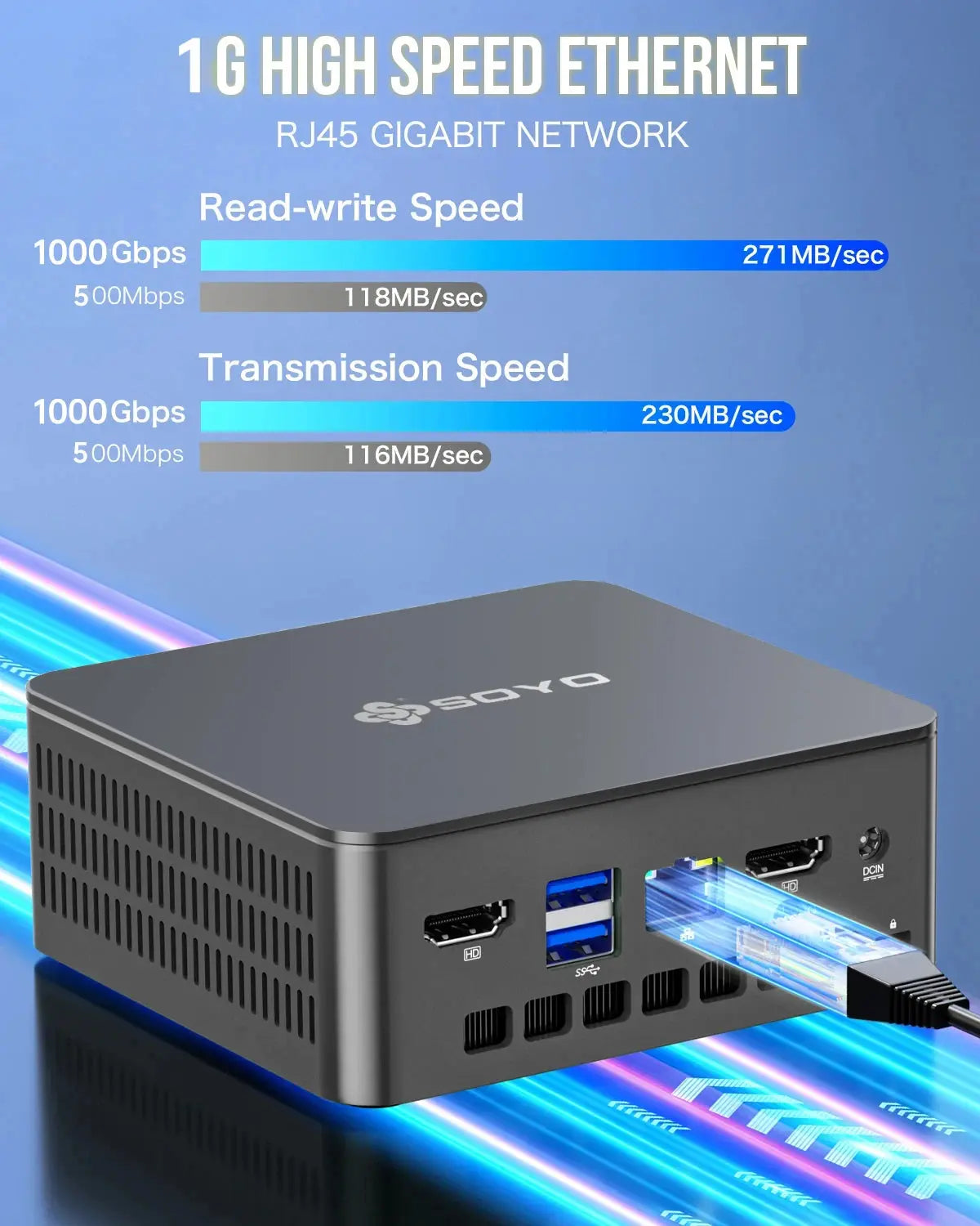 SOYO M2 PLUS 2  Mini PC Intel Alder Lake N100 Windows 11 Pro MiniPC 16GB DDR4  512GB PCIe M.2 SSD WiFi 5 BT5.0 Desktop Computer - ALPENZO