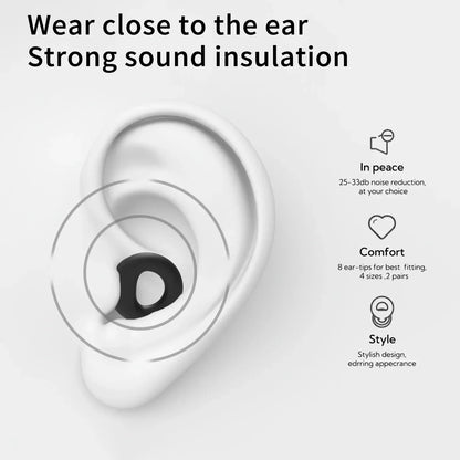 HUAK Quiet Ear Plugs for Sleep,Swim, Work– Super Soft, Reusable Hearing Protection for Noise Reduction  8 Ear Tips in XS/S/M/L