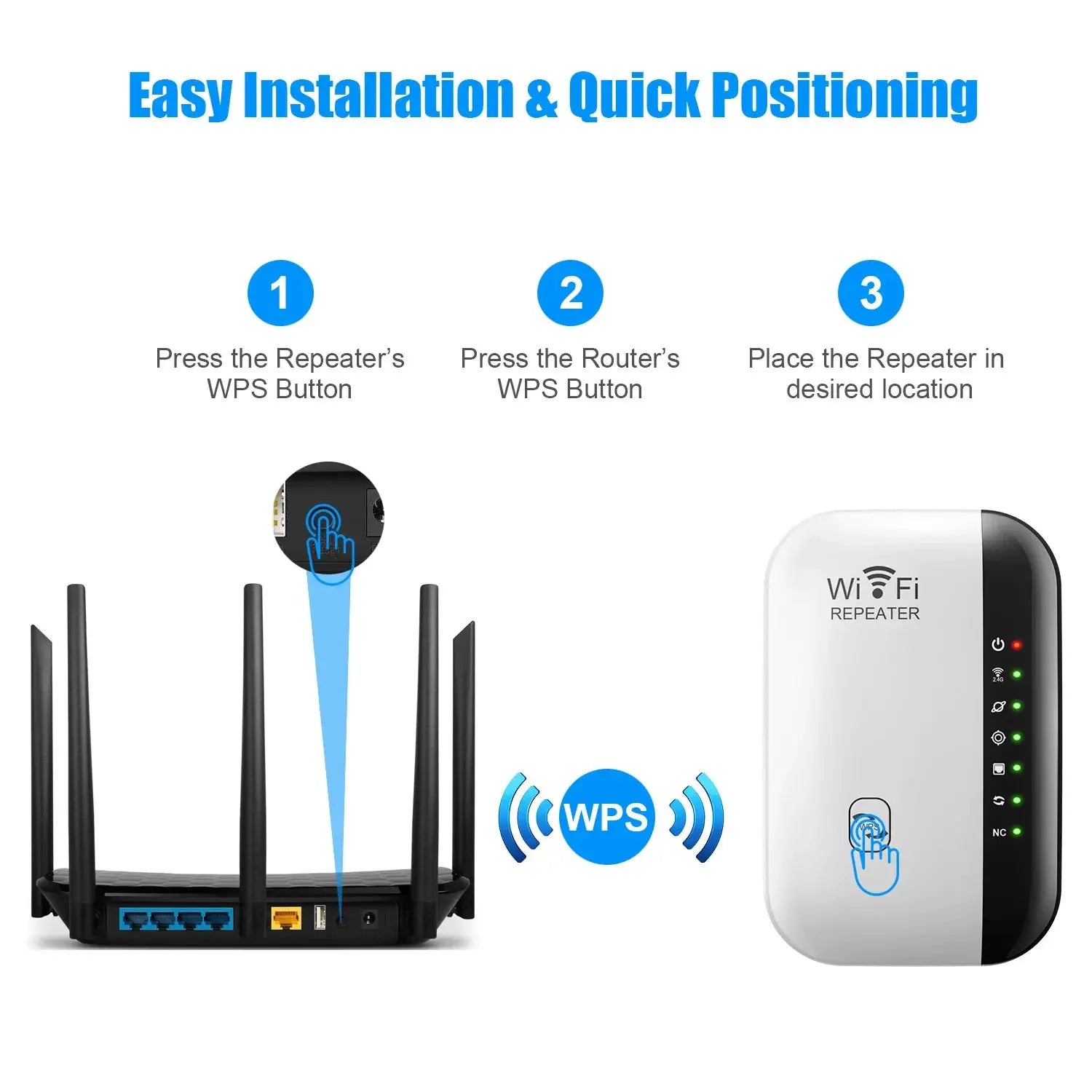 Wireless WiFi Repeater 300Mbps WiFi Extender Amplifier Booster Router 802.11N WPS Long Range 7 Status Light WiFi Repeater for PC - ALPENZO