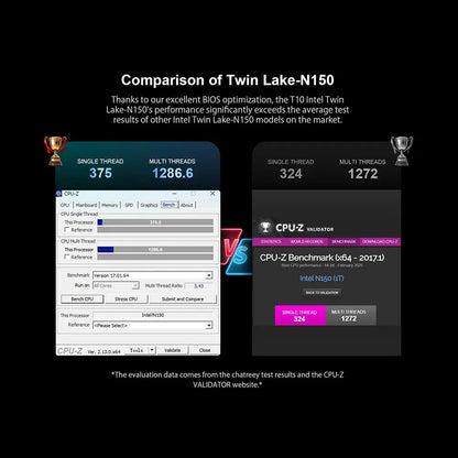 T10 Mini PC Intel Twin Lake N150 Windows 11 Ultra Small Pocket Computer 4K 60Hz Output Wifi5 BT4.2 - ALPENZO