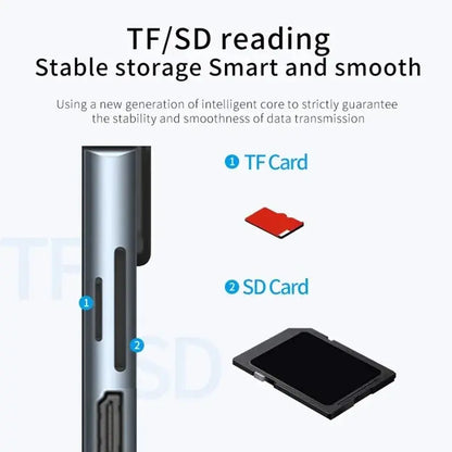Usb 8 In 1 Type C 3 1 To 4k HdTV Hub Adapter With Sd Tf Rj45 Card Reader Pd Fast Charge For Macbook Notebook Computer - ALPENZO