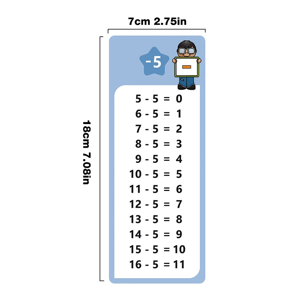1-12 Maths Table Cards Self Check Math Learning Tool Montessori Mathematical Teaching Aids Add&Subtract or Multiply&Divide Set ALPENZO