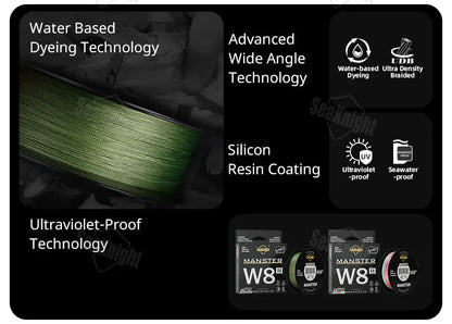 SeaKnight Brand W8 II Series 8 Strands Fishing Line Advanced Wide Angle Technology Braided PE Line Freshwater Saltwater Fishing